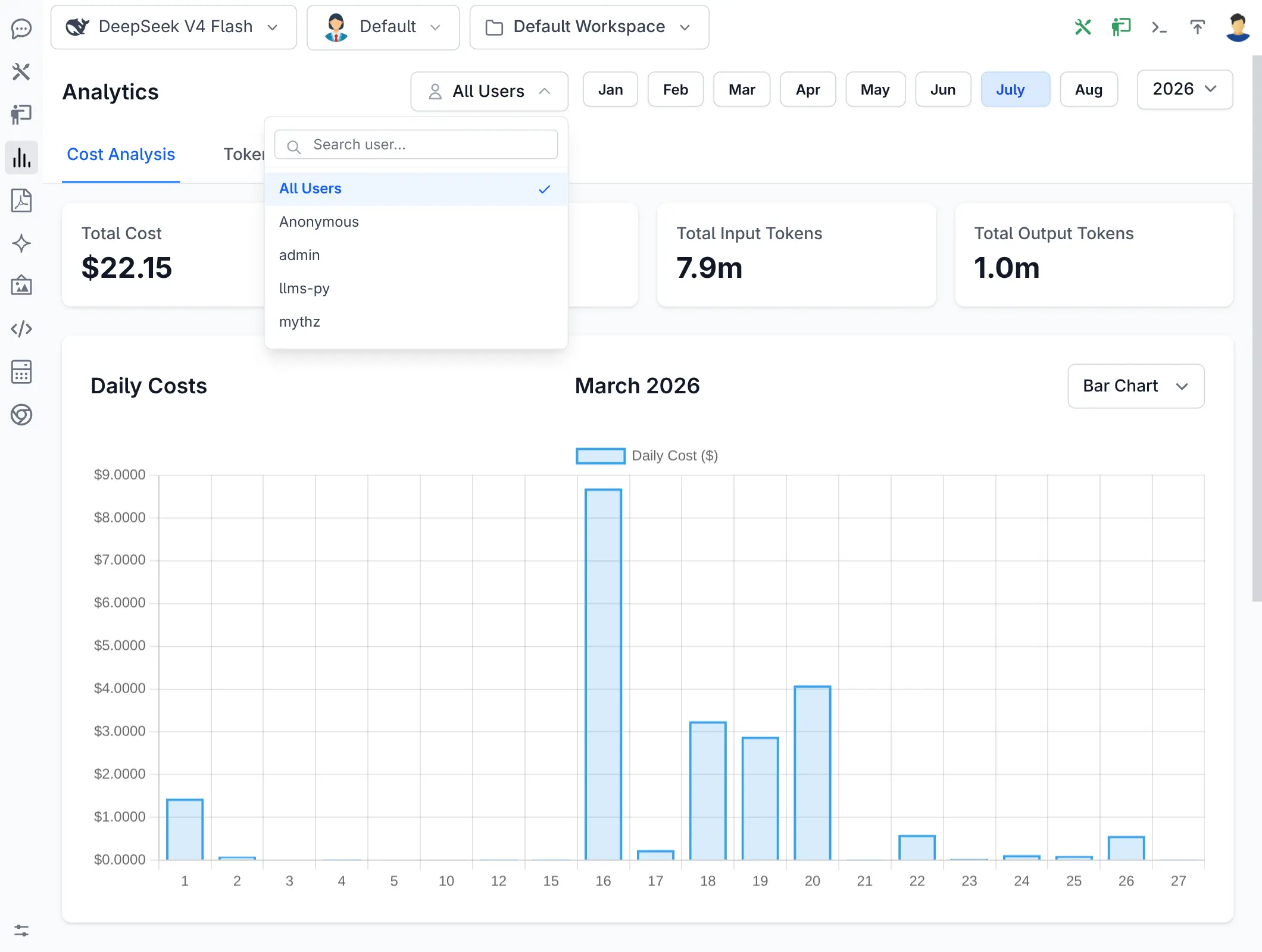 Searchable User Selector