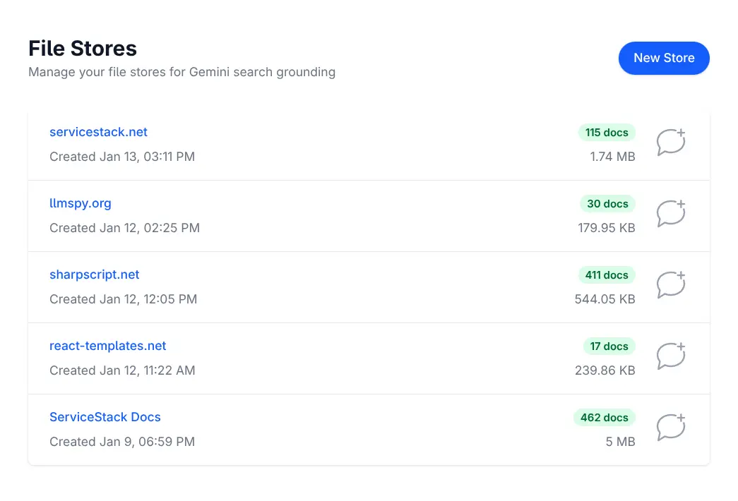 Filestore Management