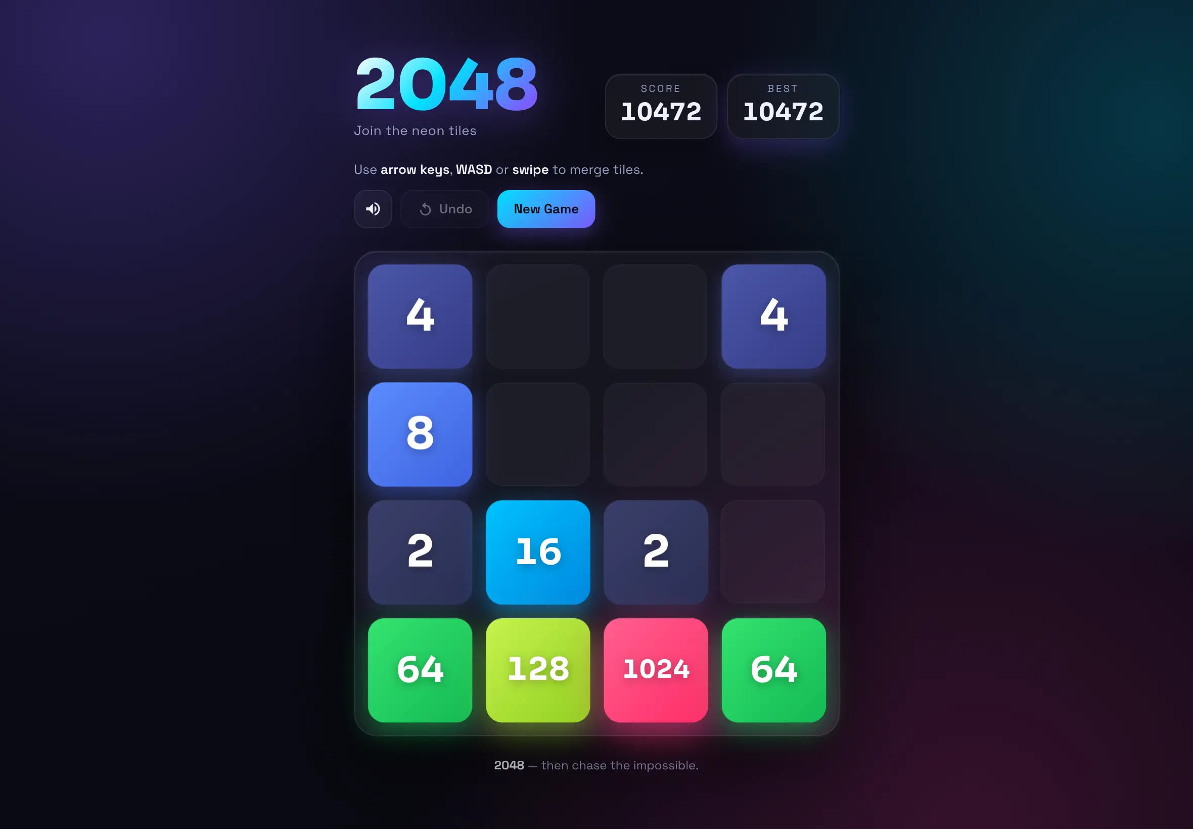 2048